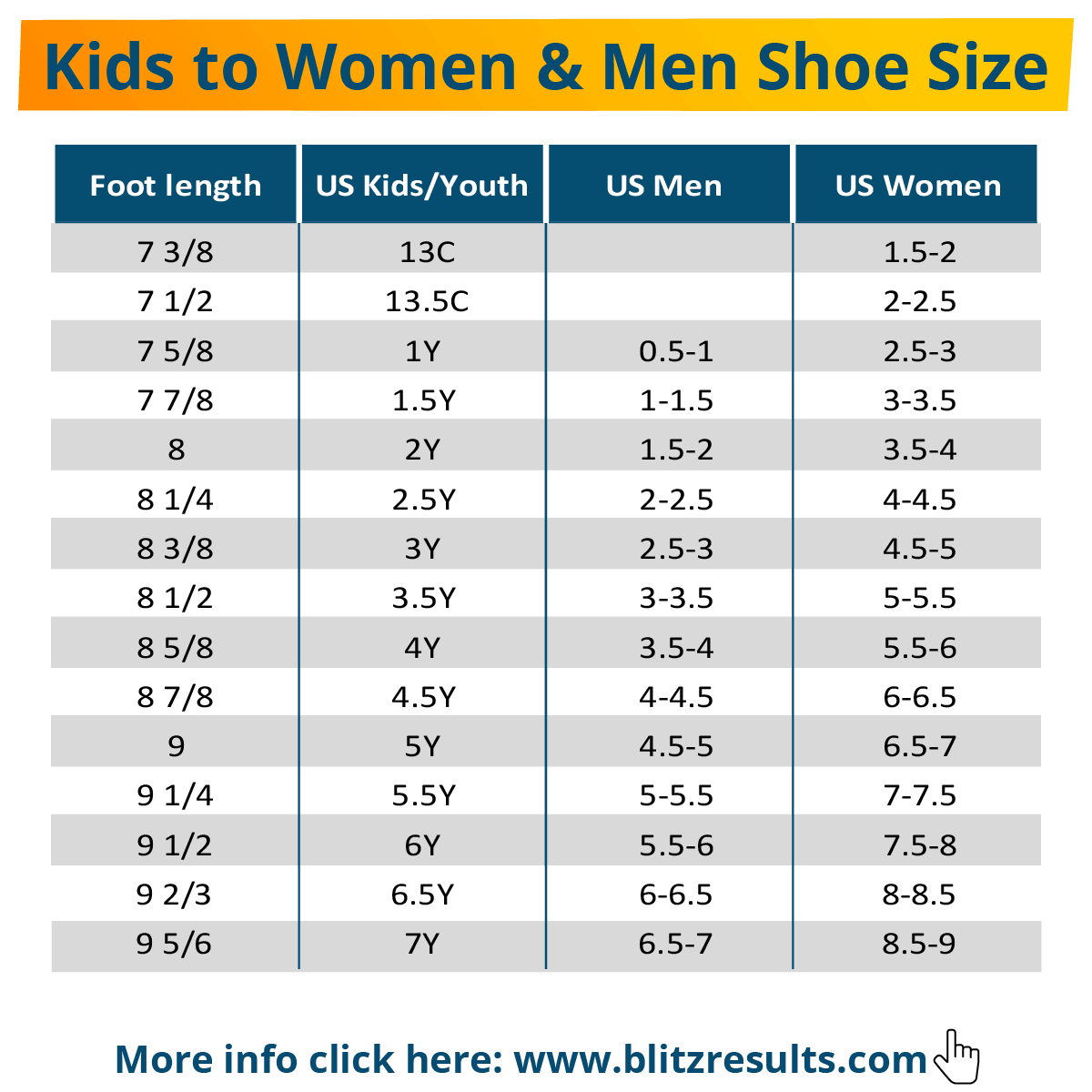 5y Shoe Size Conversion In Women's Shoe Size